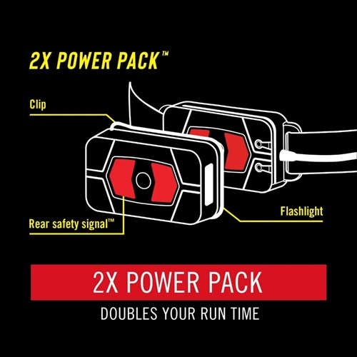 ZX20B - Rechargeable Zithion-X Battery to Suit Coast RL20R Headlamp