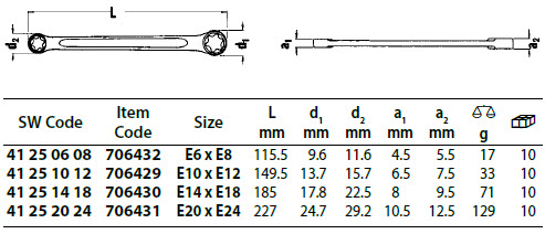 706429 - E10 X E12 TORX RING SPANNER SW21 TXE 10XE 12 - 41251012 ...