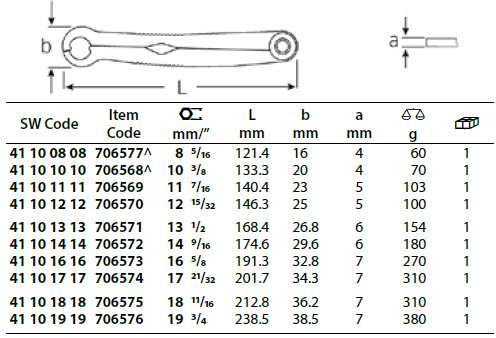 706570 - WRENCH, RATCHET 12MM /15/32